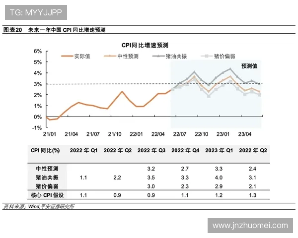 围绕最新F1赛季动态全面展望各大车队竞争格局深度分析与未来趋势